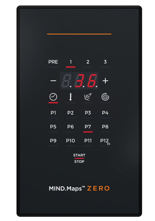 Unox zero 2